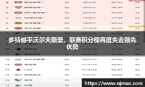 betway必威西汉姆联官网