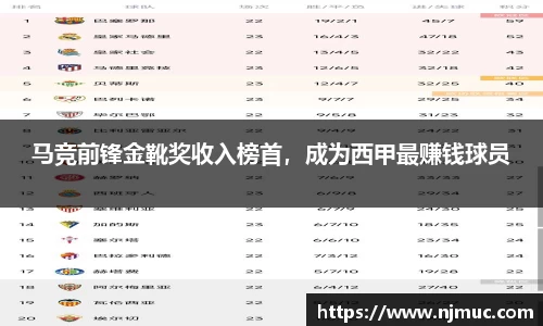 betway必威西汉姆联官网