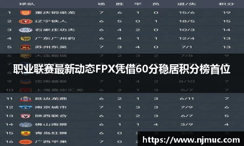 职业联赛最新动态FPX凭借60分稳居积分榜首位