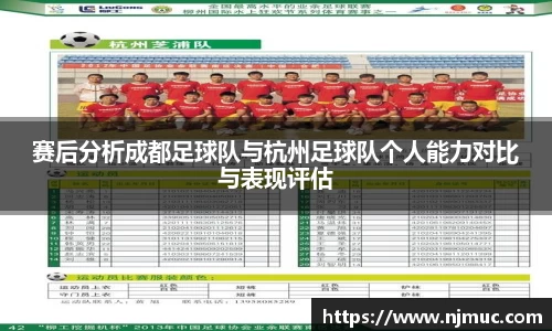 赛后分析成都足球队与杭州足球队个人能力对比与表现评估