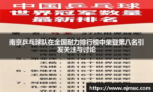 南京乒乓球队在全国耐力排行榜中荣登第八名引发关注与讨论