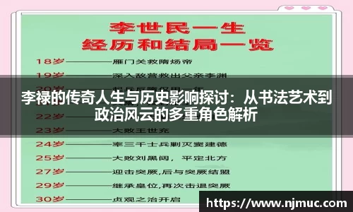 李禄的传奇人生与历史影响探讨：从书法艺术到政治风云的多重角色解析