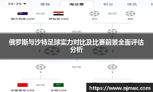 俄罗斯与沙特足球实力对比及比赛前景全面评估分析