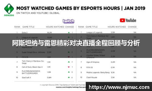 阿斯坦纳与雷恩精彩对决直播全程回顾与分析