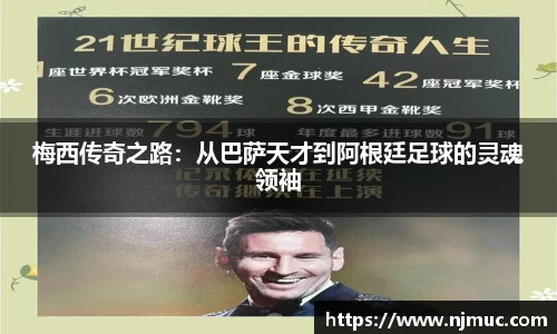 梅西传奇之路：从巴萨天才到阿根廷足球的灵魂领袖