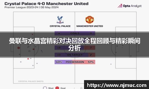 曼联与水晶宫精彩对决回放全程回顾与精彩瞬间分析