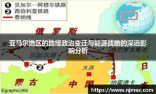 亚马尔地区的地缘政治变迁与能源战略的深远影响分析